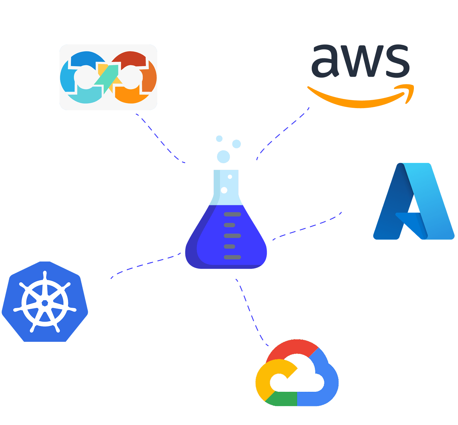 cloud labs